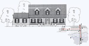 housewaterwellsystem 1